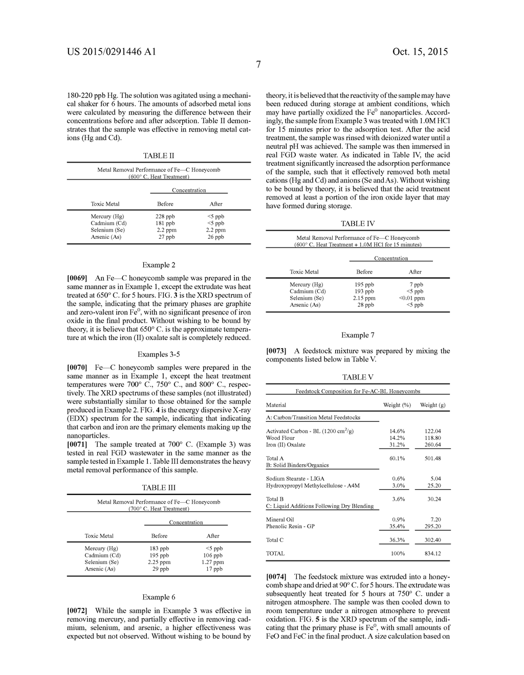 CO-EXTRUSION METHOD FOR MAKING CARBON-SUPPORTED TRANSITION METAL-BASED     NANOPARTICLES - diagram, schematic, and image 14