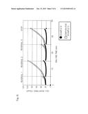 ION EXCHANGE MEMBRANE, METHOD FOR PRODUCING SAME, AND ELECTRODIALYZER diagram and image