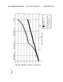 ION EXCHANGE MEMBRANE, METHOD FOR PRODUCING SAME, AND ELECTRODIALYZER diagram and image