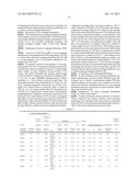 ION EXCHANGE MEMBRANE, METHOD FOR PRODUCING SAME, AND ELECTRODIALYZER diagram and image