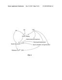 PROCESSES FOR INACTIVATING PATHOGENS IN BIO-WASTES diagram and image