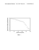 PROCESSES FOR INACTIVATING PATHOGENS IN BIO-WASTES diagram and image