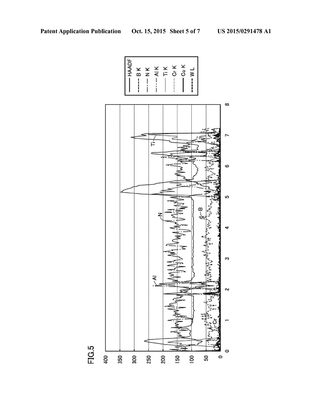 CUBIC BORON NITRIDE SINTERED BODY AND METHOD FOR MANUFACTURING THE SAME - diagram, schematic, and image 06