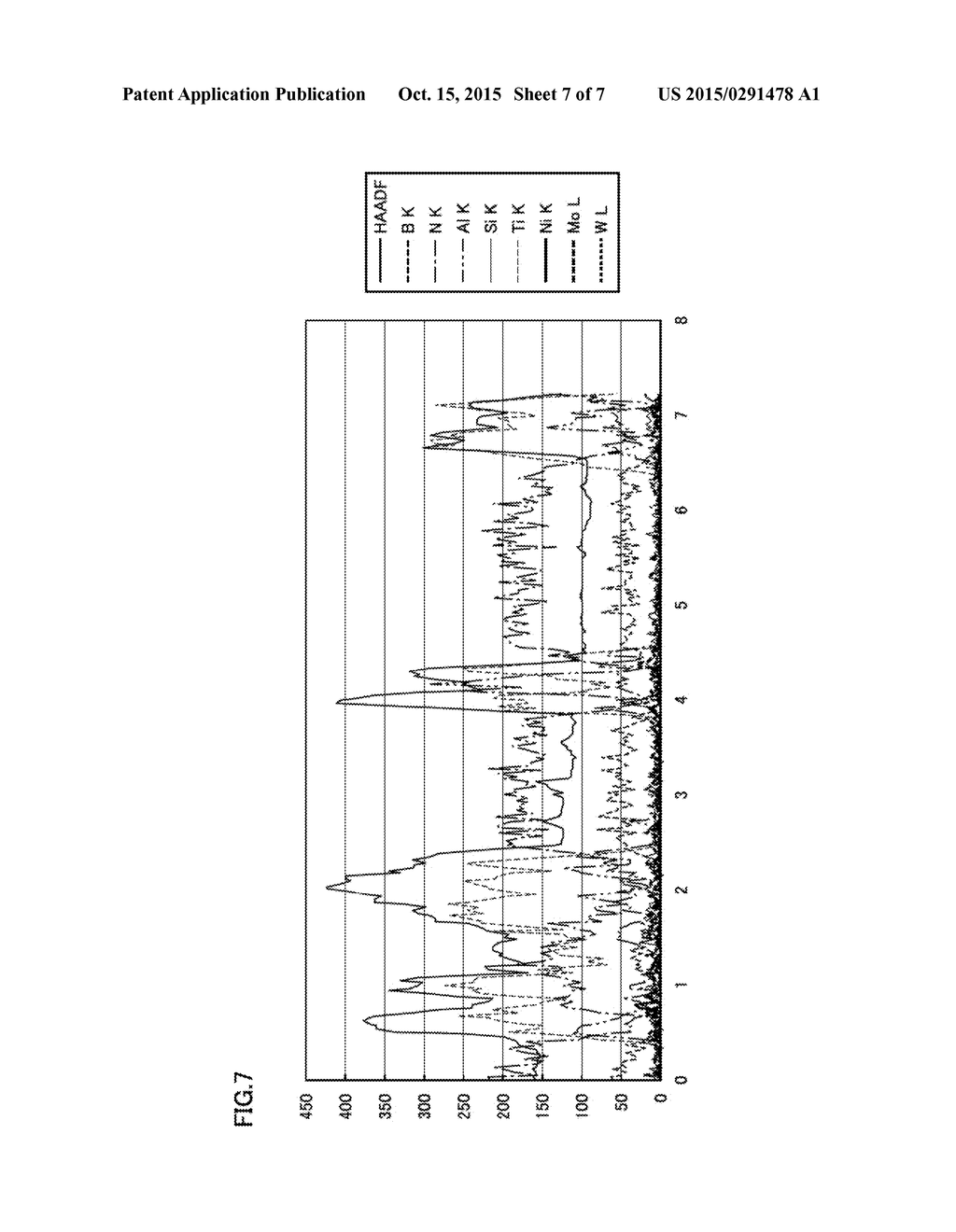 CUBIC BORON NITRIDE SINTERED BODY AND METHOD FOR MANUFACTURING THE SAME - diagram, schematic, and image 08