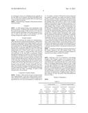 CUBIC BORON NITRIDE SINTERED BODY AND METHOD FOR MANUFACTURING THE SAME diagram and image