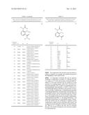 INSECTICIDAL COMPOUNDS diagram and image