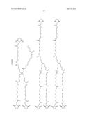 DENDRITIC CORE COMPOUNDS diagram and image