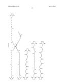 DENDRITIC CORE COMPOUNDS diagram and image