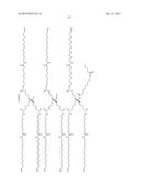 DENDRITIC CORE COMPOUNDS diagram and image