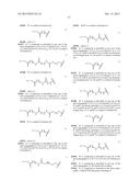 DENDRITIC CORE COMPOUNDS diagram and image