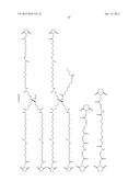 DENDRITIC CORE COMPOUNDS diagram and image