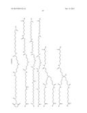 DENDRITIC CORE COMPOUNDS diagram and image