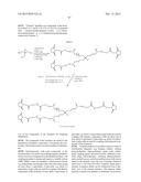 DENDRITIC CORE COMPOUNDS diagram and image