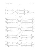 DENDRITIC CORE COMPOUNDS diagram and image