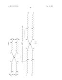 DENDRITIC CORE COMPOUNDS diagram and image