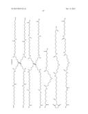 DENDRITIC CORE COMPOUNDS diagram and image