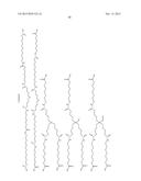 DENDRITIC CORE COMPOUNDS diagram and image