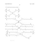 DENDRITIC CORE COMPOUNDS diagram and image