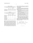 Antiviral Water-Soluble Product with Anti-HIV Effect, Based on Ionic     Silver and Methylene Blue Compound; Method of Its Production and Examples     of HIV-infected Patients  Treatment diagram and image