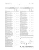 Compounds Useful as Immunomodulators diagram and image