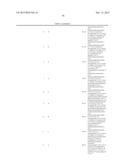 IMIDE-BASED MODULATORS OF PROTEOLYSIS AND ASSOCIATED METHODS OF USE diagram and image