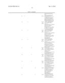 IMIDE-BASED MODULATORS OF PROTEOLYSIS AND ASSOCIATED METHODS OF USE diagram and image