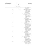 IMIDE-BASED MODULATORS OF PROTEOLYSIS AND ASSOCIATED METHODS OF USE diagram and image