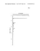 NOVEL POLYMORPHS OF AZILSARTAN diagram and image