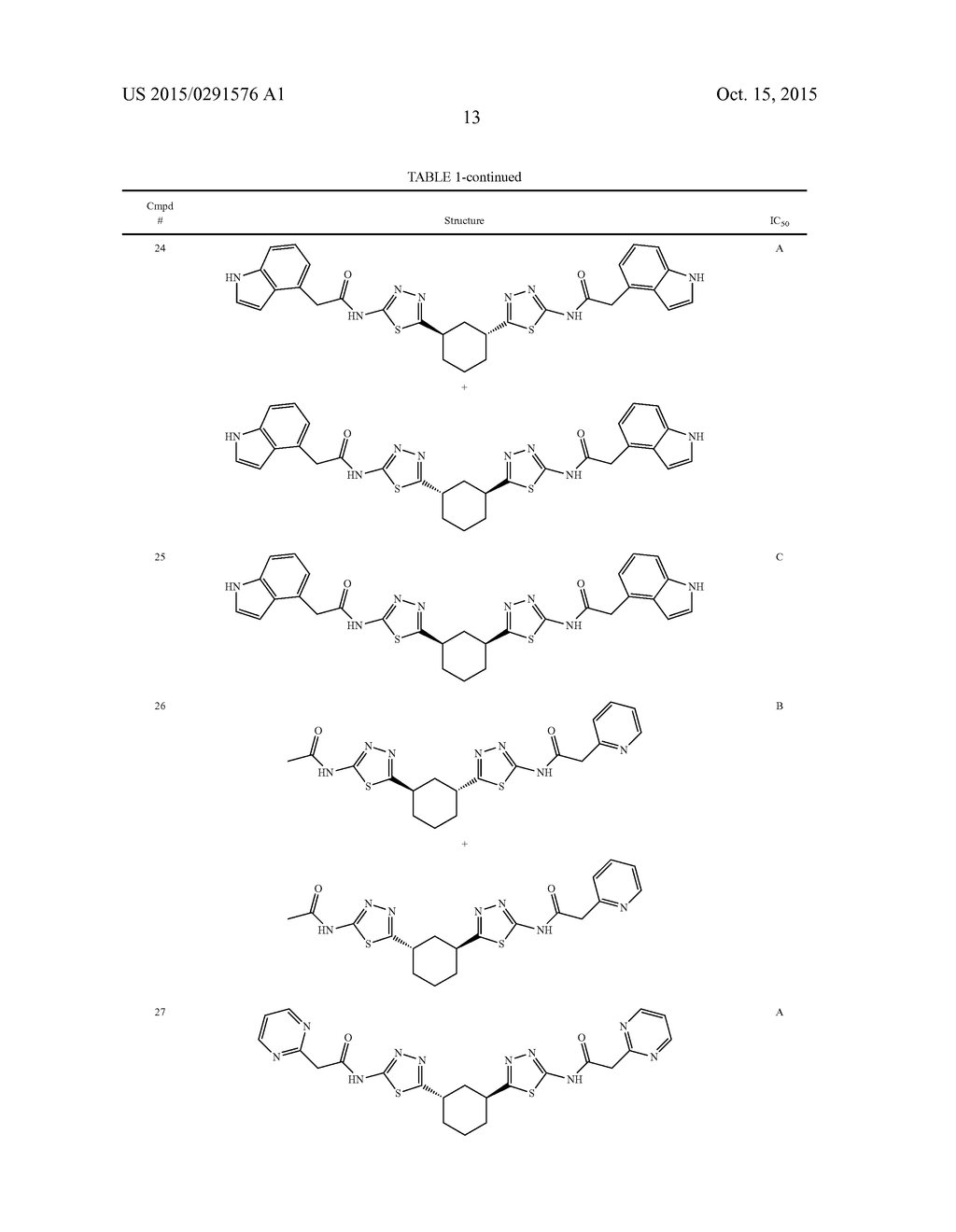 COMPOUNDS AND THEIR METHODS OF USE - diagram, schematic, and image 14