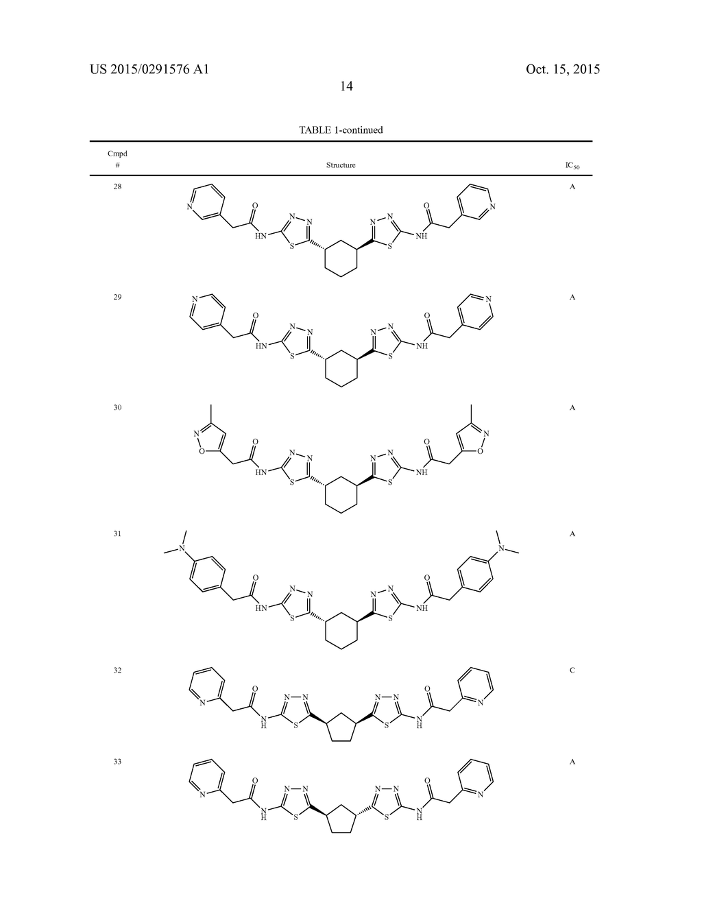 COMPOUNDS AND THEIR METHODS OF USE - diagram, schematic, and image 15