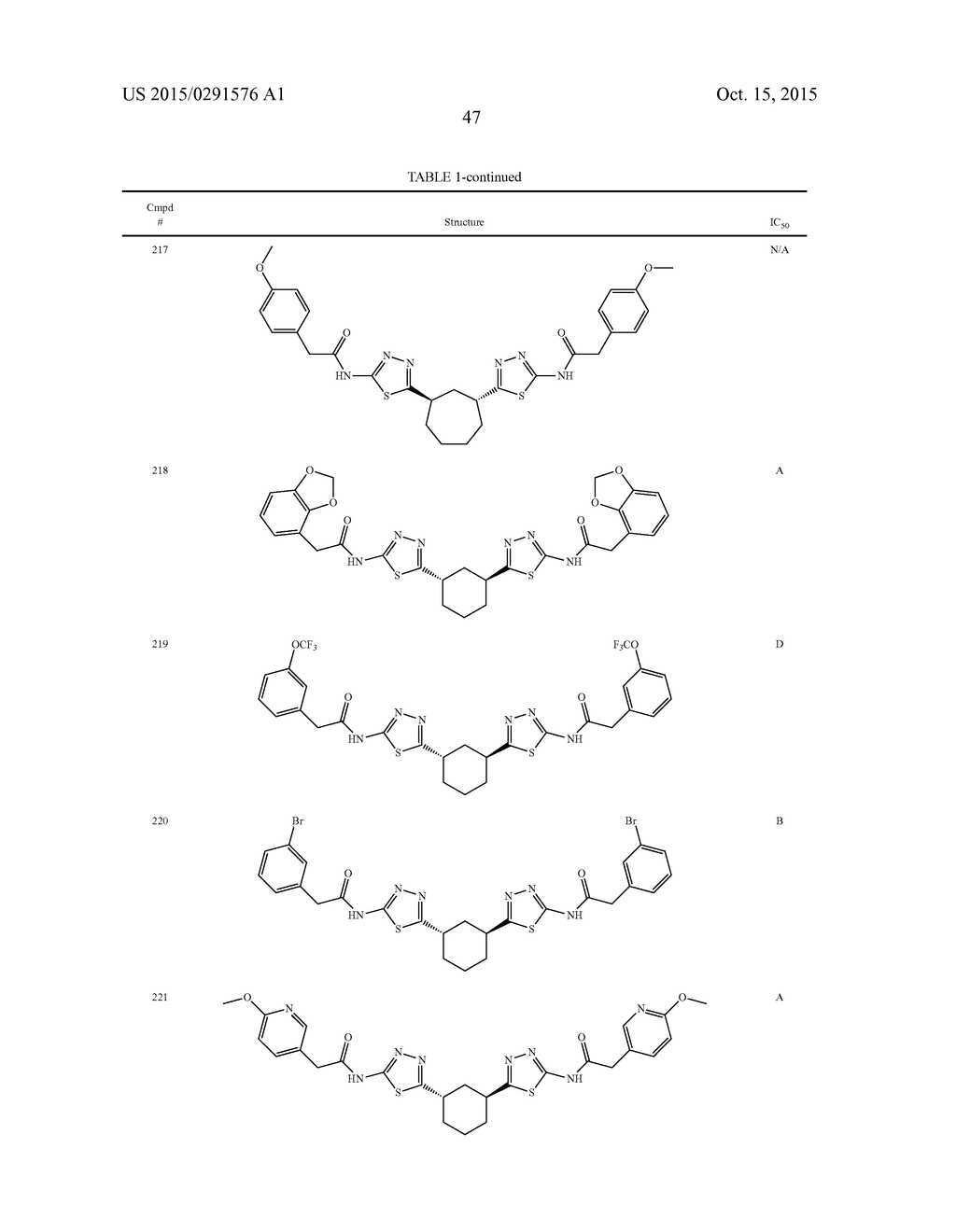 COMPOUNDS AND THEIR METHODS OF USE - diagram, schematic, and image 48