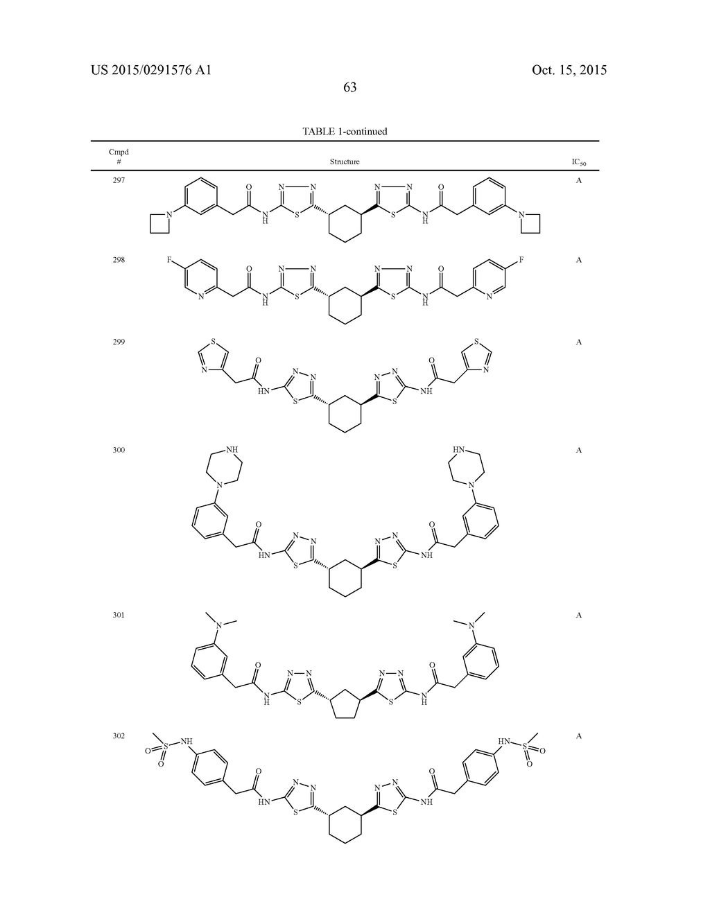 COMPOUNDS AND THEIR METHODS OF USE - diagram, schematic, and image 64