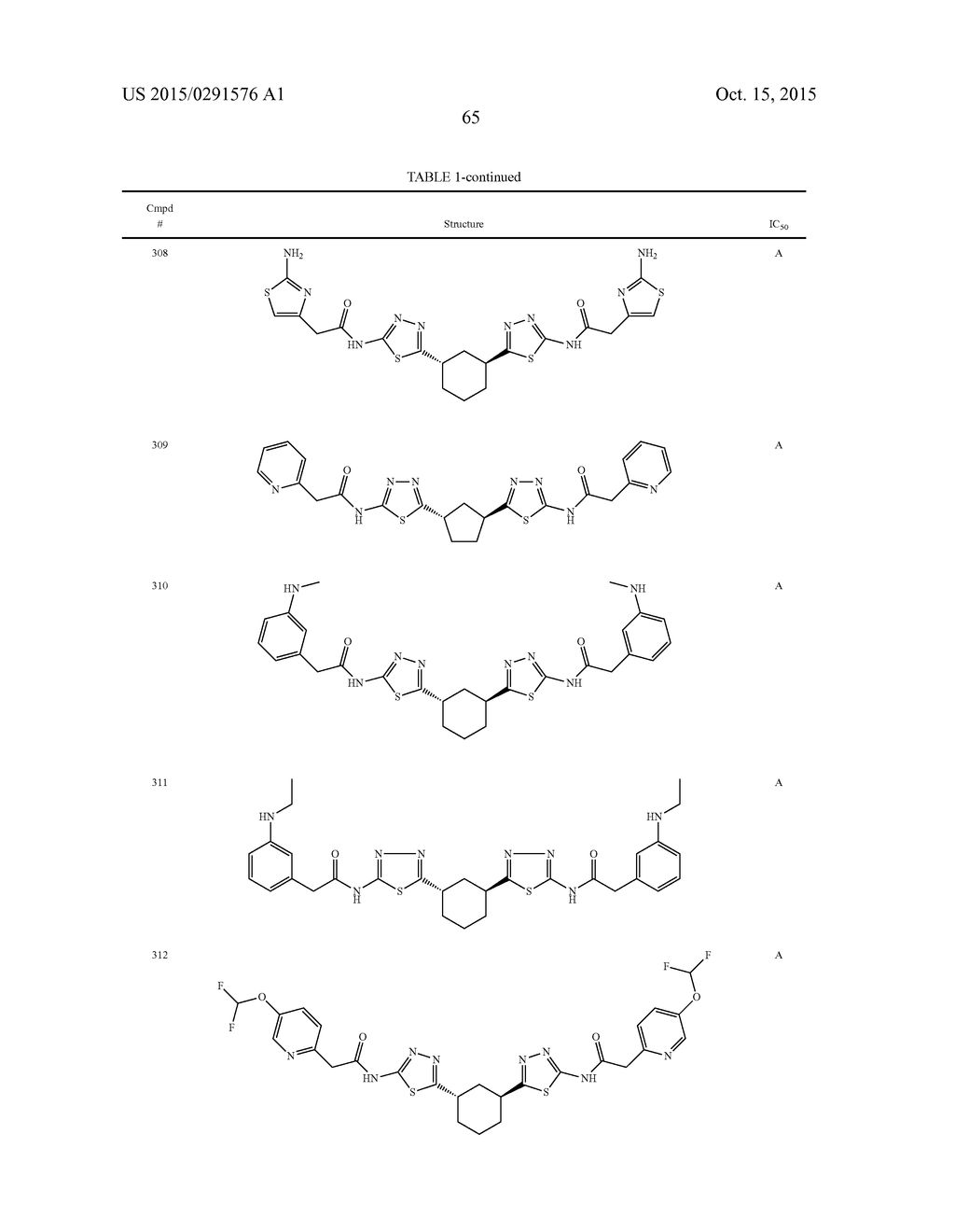 COMPOUNDS AND THEIR METHODS OF USE - diagram, schematic, and image 66