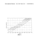 SALT OF NAPHTHYRIDINE CARBOXYLIC ACID DERIVATIVE diagram and image