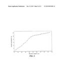 SALT OF NAPHTHYRIDINE CARBOXYLIC ACID DERIVATIVE diagram and image