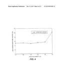 SALT OF NAPHTHYRIDINE CARBOXYLIC ACID DERIVATIVE diagram and image