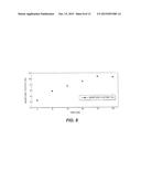 SALT OF NAPHTHYRIDINE CARBOXYLIC ACID DERIVATIVE diagram and image