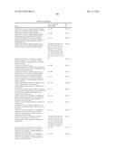 BICYCLIC HETEROCYCLE COMPOUNDS AND THEIR USES IN THERAPY diagram and image