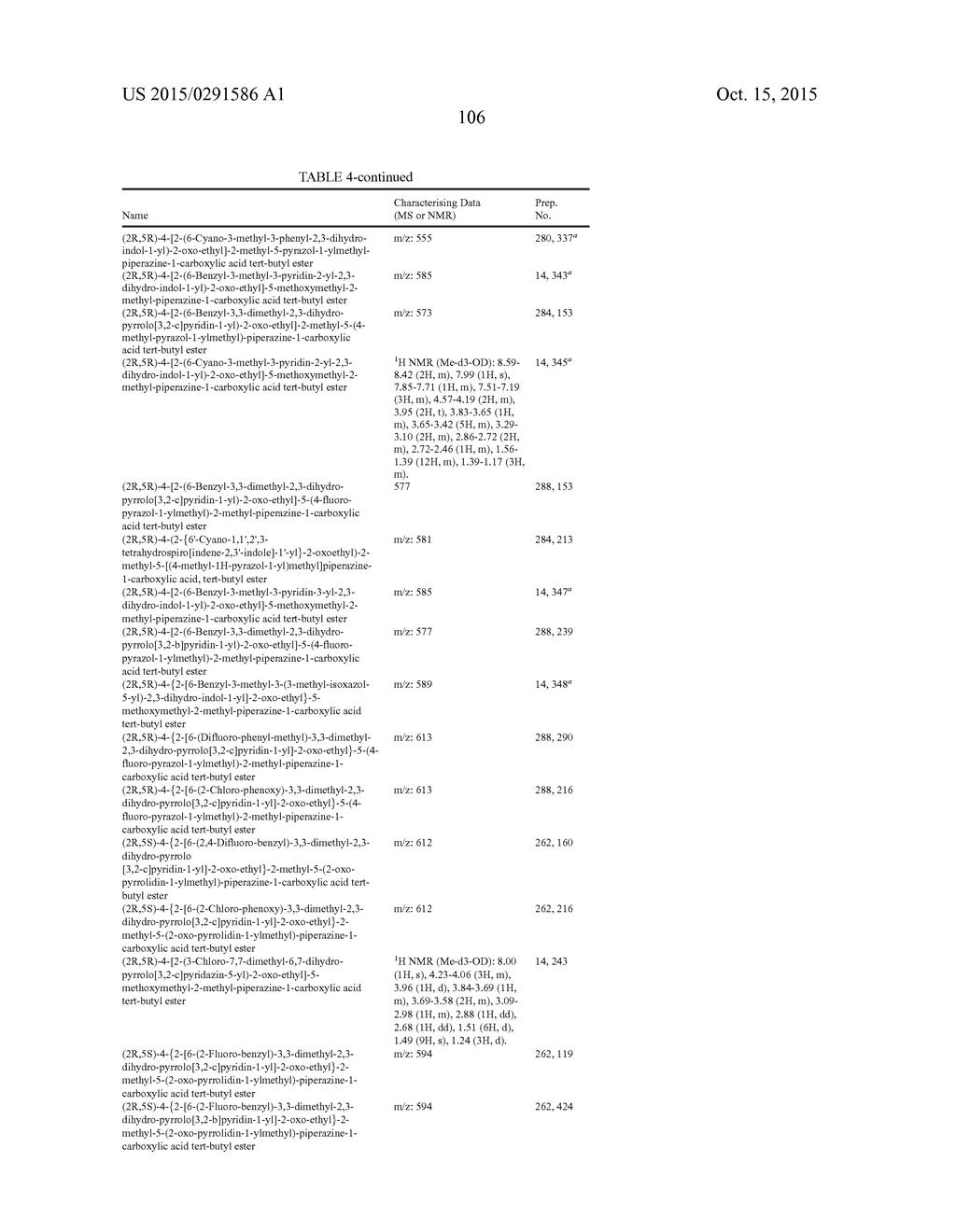 BICYCLIC HETEROCYCLE COMPOUNDS AND THEIR USES IN THERAPY - diagram, schematic, and image 107