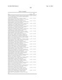 BICYCLIC HETEROCYCLE COMPOUNDS AND THEIR USES IN THERAPY diagram and image