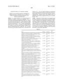 BICYCLIC HETEROCYCLE COMPOUNDS AND THEIR USES IN THERAPY diagram and image