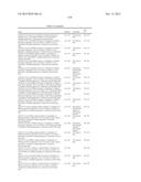 BICYCLIC HETEROCYCLE COMPOUNDS AND THEIR USES IN THERAPY diagram and image