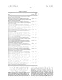 BICYCLIC HETEROCYCLE COMPOUNDS AND THEIR USES IN THERAPY diagram and image