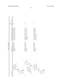 BICYCLIC HETEROCYCLE COMPOUNDS AND THEIR USES IN THERAPY diagram and image