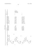 BICYCLIC HETEROCYCLE COMPOUNDS AND THEIR USES IN THERAPY diagram and image