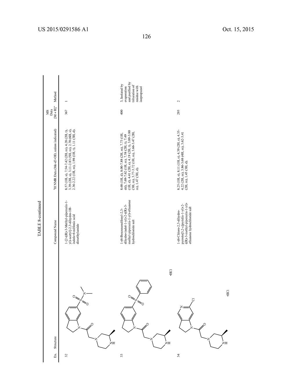 BICYCLIC HETEROCYCLE COMPOUNDS AND THEIR USES IN THERAPY - diagram, schematic, and image 127