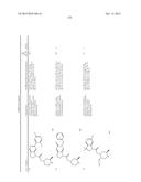 BICYCLIC HETEROCYCLE COMPOUNDS AND THEIR USES IN THERAPY diagram and image