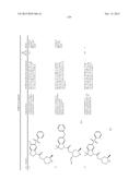 BICYCLIC HETEROCYCLE COMPOUNDS AND THEIR USES IN THERAPY diagram and image