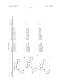 BICYCLIC HETEROCYCLE COMPOUNDS AND THEIR USES IN THERAPY diagram and image