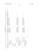 BICYCLIC HETEROCYCLE COMPOUNDS AND THEIR USES IN THERAPY diagram and image